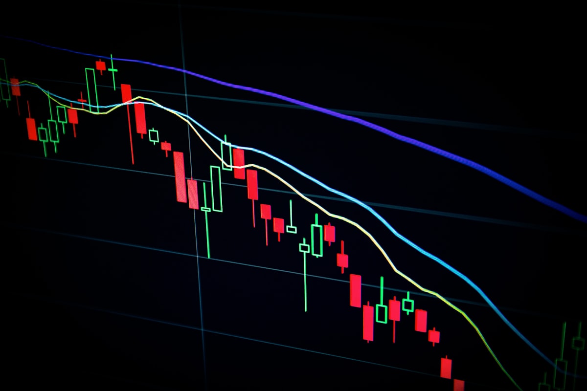 Stock chart with moving averages on a trading screen